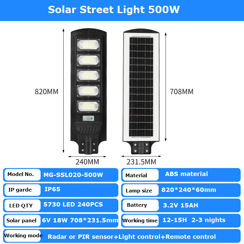 250W Garden Solar Light Sunset Sensor Remote Control Solar Light Outdoor Garden Lamp for Foster LED Street Light ABS