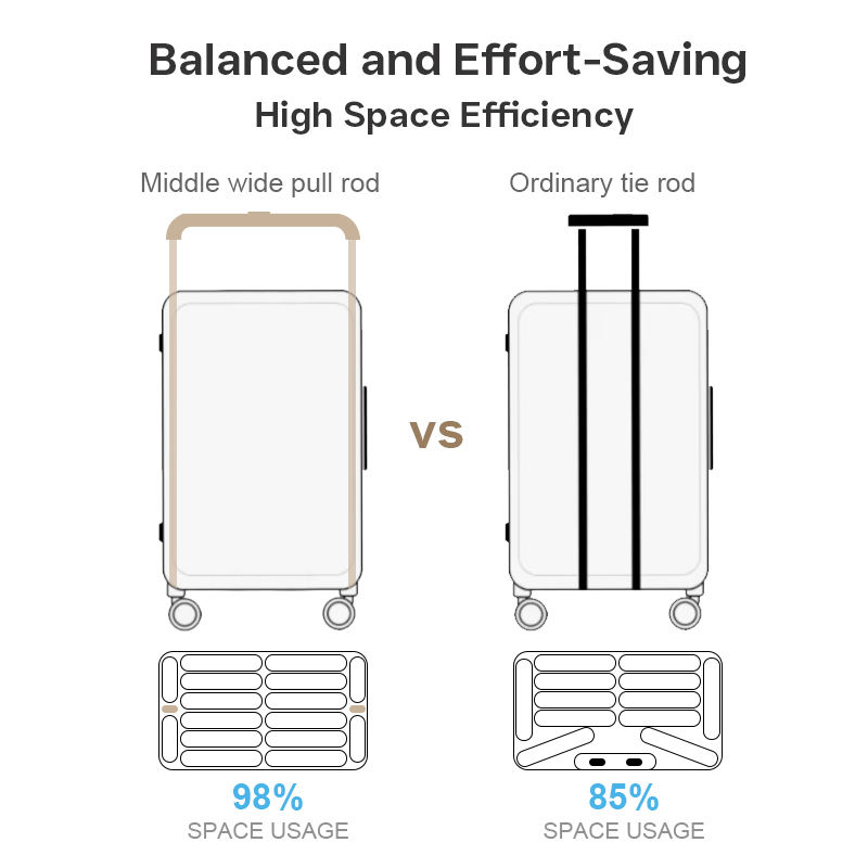 Front-opening wide trolley suitcase for men and women, pure PC universal wheel 20-inch password box
